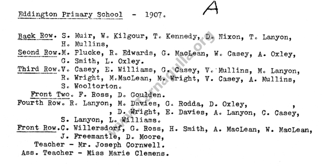 Eddington Primary School Names 1907