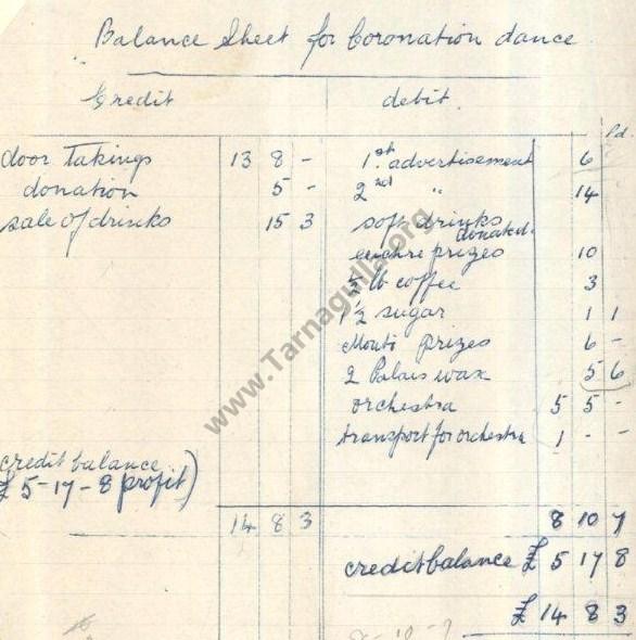 Balance Sheet for Coronation Dance 2 June 1953