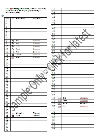 1955 Tarnagulla Reunion - List of Identified People. Click for latest list.