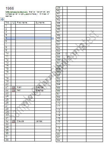 1966 Tarnagulla Reunion - List of Identified People. Click for latest list.