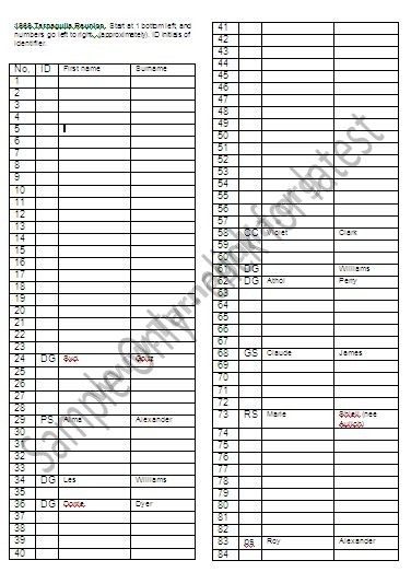 1969 Tarnagulla Reunion Identification list