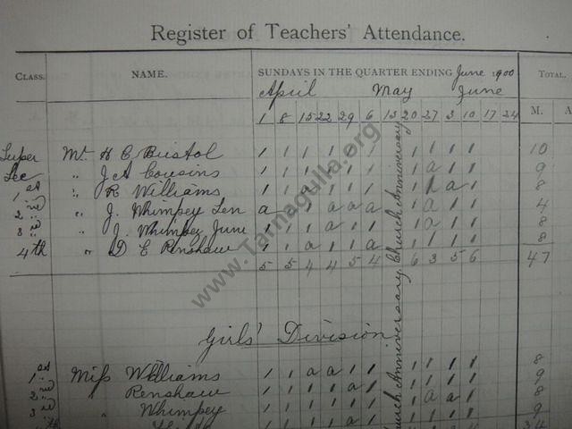 Tarnagulla Wesleyan Methodist Church Record from the Uniting Church Archives