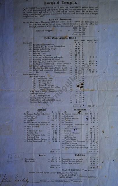 Borough Statement of Accounts, 1869/69.