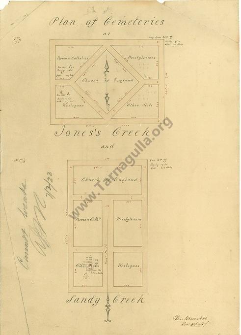 Plan of Jones's  Creek (Waanyarra)  and Sandy Creek (Tarnagulla) Cemeteries 1857