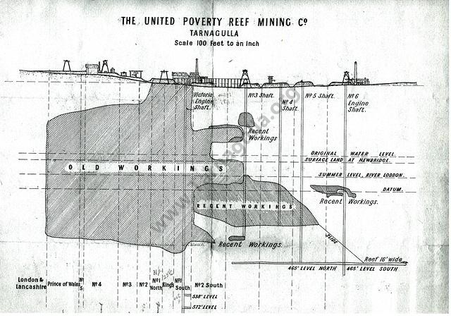 Poverty Reef 1872