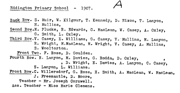 Eddington Primary School Names 1907