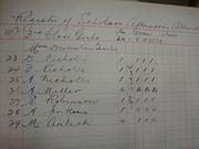 Tarnagulla Wesleyan Methodist Church Record from the Uniting Church Archives