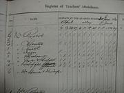 Tarnagulla Wesleyan Methodist Church Record from the Uniting Church Archives